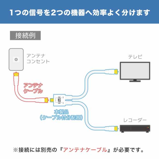 ホーリック アンテナ分配器 【4K8K放送(3224MHz)/BS/CS/地デジ/CATV