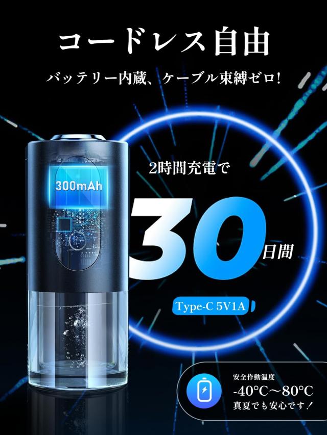 ミニサイズのカーアロマディフューザー 音波霧化 バッテリー内蔵