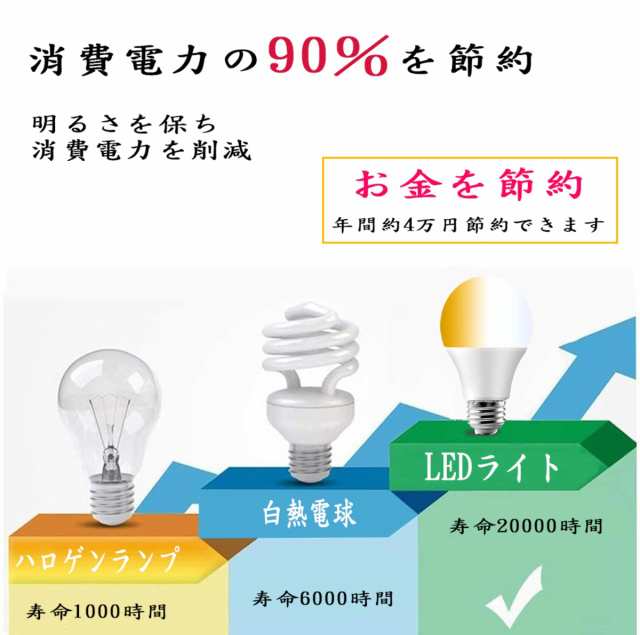 LED電球 100W形相当 調光 調色 リモコン付き 電球色、昼光色、昼白色 E26口金 12W ，1000LM，  2.4GHz無線式遠隔操作，30分/60分お休みタの通販はau PAY マーケット - MYDOYA | au PAY マーケット－通販サイト