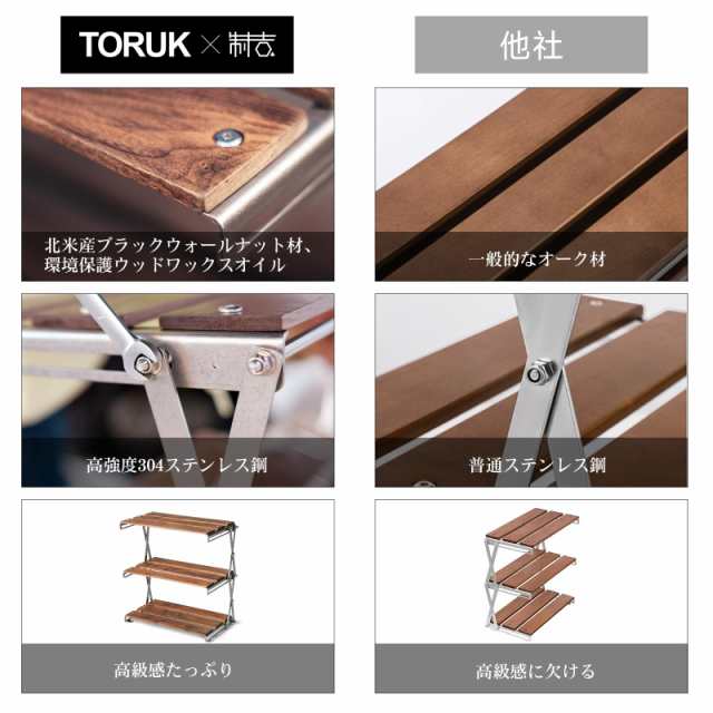 に人気 「TORUK x 製吉」 北米産ブラックウォールナット ウッド 