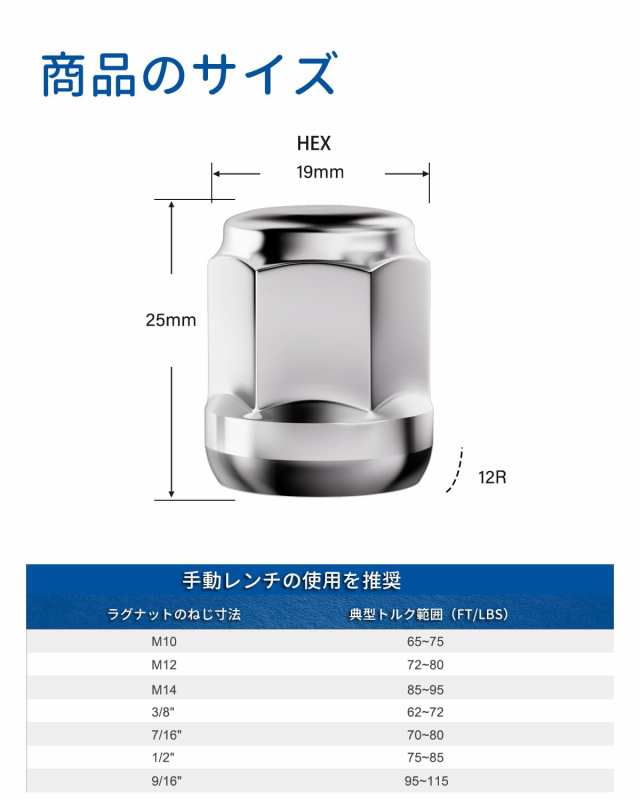 GAsupply 『ホンダ』純正タイプ 車用ホイールナット M12 x P1.5 GAsupply 『ホンダ』純正タイプ 車用ホイールナット M12 x P1.5