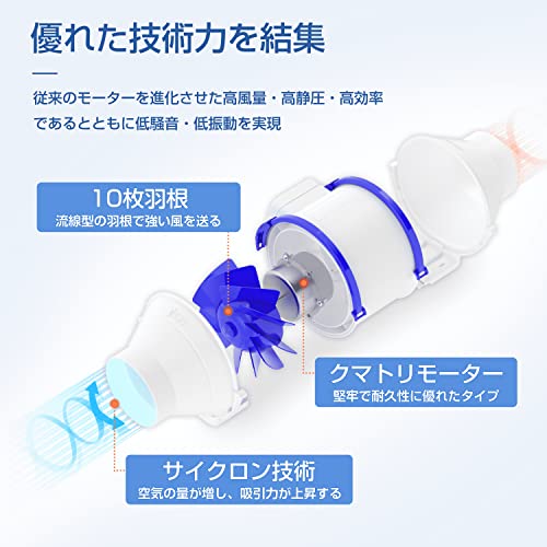 Hon＆Guan ダクトファン セット 100mm ダクトホース付+ホース