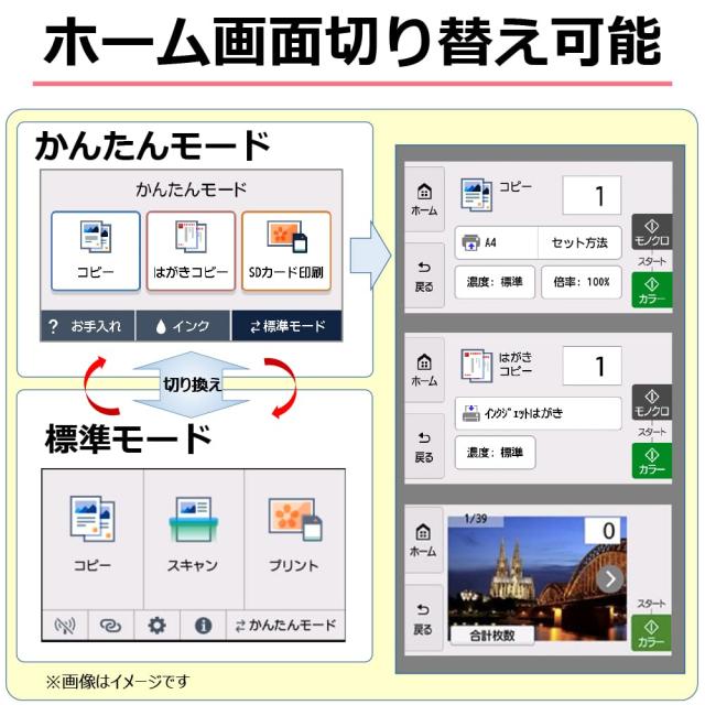 Canon プリンター A4インクジェット複合機キヤノン インクジェット複合機 TS8630 WHITE 2022年モデル 6色・独立型・対応インクBCI-330/33