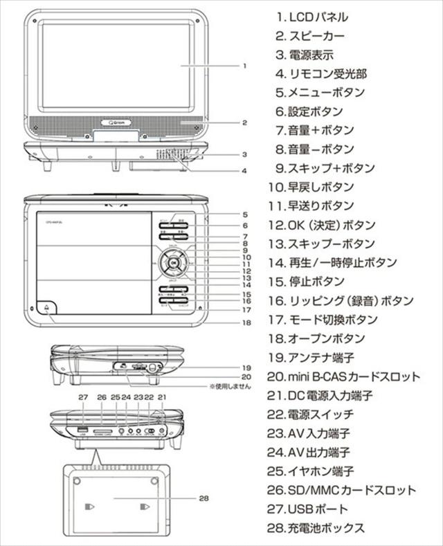 山善 ポータブル D V Dプレーヤー CPRM対応 9インチ フルセグチューナー内蔵 3WAY電源 AC/DC/乾電池 5時間連続再生 車載用バッグ付き 軽_4