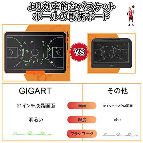 GIGART バスケ 作戦ボード 21インチ 作戦ボード バスケット 作戦ボード ロック機能搭載 バスケットボール 作戦板 専用ペン付き 作戦盤  戦の通販はau PAY マーケット - holly0211 | au PAY マーケット－通販サイト