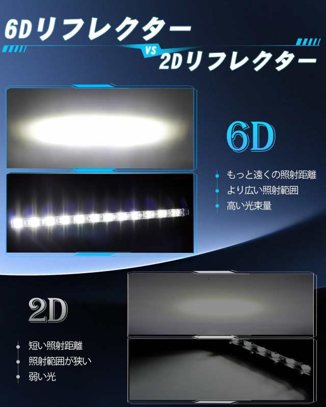 LED作業灯 32インチ 90W LEDライトバー 車 26000ルーメン 6D凸レンズPMMA鏡面 12V/24V led作業灯 薄型 ライトバー  led 船舶作業灯 農業機の通販はau PAY マーケット - ROUZI | au PAY マーケット－通販サイト