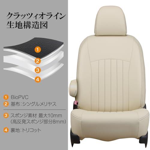 クラッツィオ(Clazzio) シートカバー 全席セット N-BOX/N-BOXカスタム JF3 / JF4 R3(2021)/1~ Clazzio ライン ブラウン×アイボリー【43E_9
