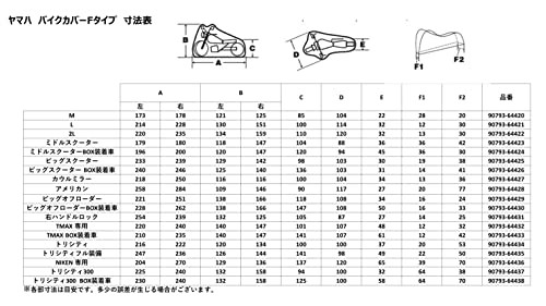 ヤマハ(Yamaha) バイクカバー Fタイプ 立体裁断ぴったりフィット 国産 防水 厚手 【2022年見直しサイズ Lサイズ】 90793-64421 防炎 盗難の通販は
