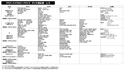 ヤマハ(Yamaha) バイクカバー Fタイプ 立体裁断ぴったりフィット 国産 防水 厚手 【2022年見直しサイズ Lサイズ】 90793-64421 防炎 盗難の通販は