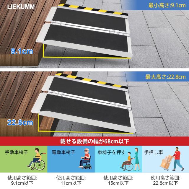 LIEKUMM 車椅子スロープ アルミスロープ 長さ91*幅75.5cm 耐荷重300