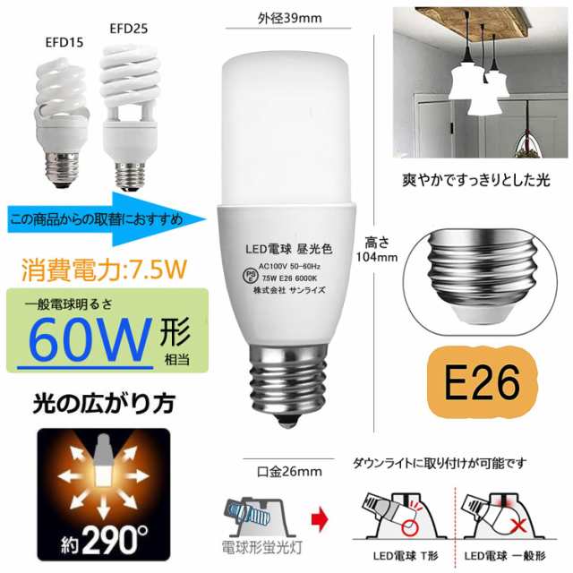 GOHDLAMP LED電球 T形タイプ E26口金 60W形相当 昼光色 1080lm 断熱材