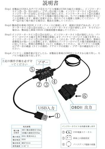 ZKTOOL 車OBD II メモリーバックアップ USB メモリーキーパー メモリ