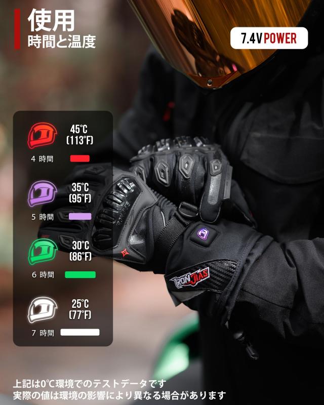 IRON JIA'S 電熱グローブ用 7.4V 2500MAHの充電バッテリー 汎用 IRON JIA'S 電熱グローブ用 7.4V 2500MAHの充電バッテリー 汎用