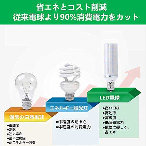 E17 LED 電球 10W E17口金 100W形相当 LED 電球 直径17mm 電球色