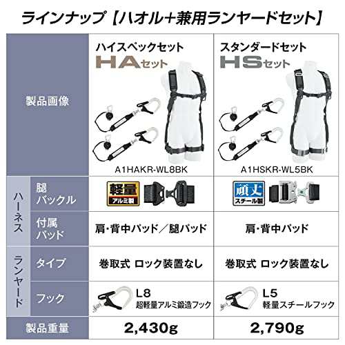 タジマ 新規格安全帯 フルハーネス ハオル 腰道具を付けたまま脱ぎ着し