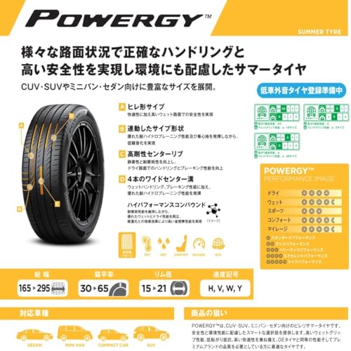 PIRELLI(ピレリ) 205/60R16 92V POWERGY パワジー 4本セット 4005800の