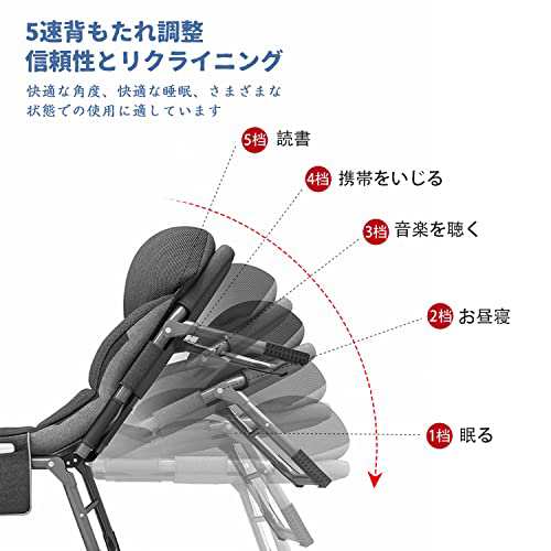 BEIKEMALL 折りたたみベッド 簡易ベッド 折り畳み式ベッド 組み立て