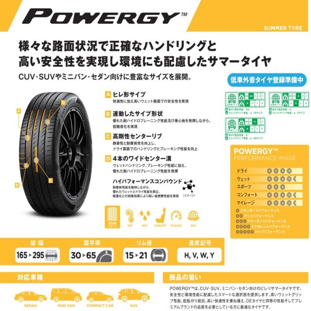 PIRELLI(ピレリ) 235/35R19 91Y POWERGY パワジー 4009500