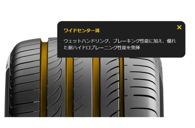 PIRELLI(ピレリ) 235/35R19 91Y POWERGY パワジー 4009500