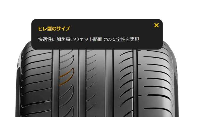 パワジー 285/50R20 116V XL ピレリ サマータイヤ [401] (f 2本 サマータイヤ 285⁄50R20 116V XL ピレリ パワジー PIRELLI POWERGY