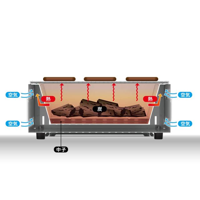 グリーンライフ(GREEN LIFE) Do It Yourself!! -どぅー・いっと・ゆあせるふ-日本製 バーベキュー BBQ 軽量 コンパクト卓上シチリン UC-3