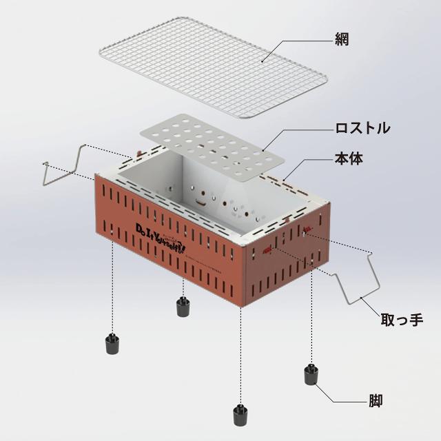 グリーンライフ(GREEN LIFE) Do It Yourself!! -どぅー・いっと・ゆあせるふ-日本製 バーベキュー BBQ 軽量 コンパクト卓上シチリン UC-3