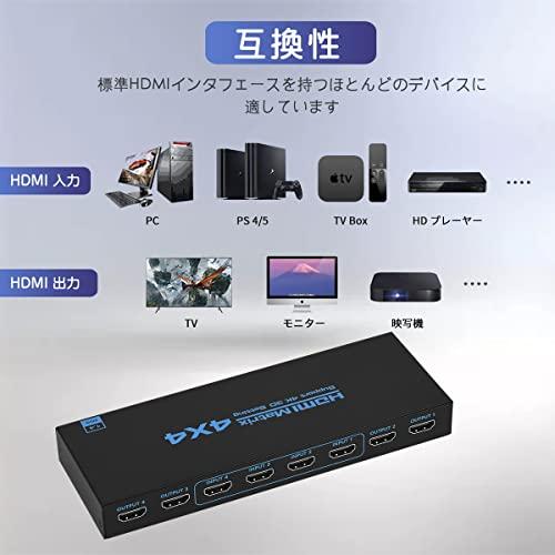 HDMIマトリックス 4入力4出力 HDMIマトリックス スイッチャー HDMI