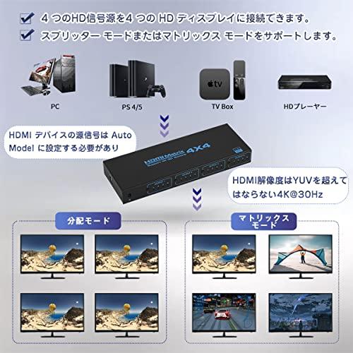 HDMIマトリックス 4入力4出力 HDMIマトリックス スイッチャー HDMI