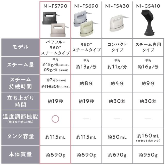 パナソニック 衣類スチーマー 360°パワフルスチーム ３段階温度調節 プレスもできる2WAY 脱臭 除菌 ベージュ NI-FS790-C_1