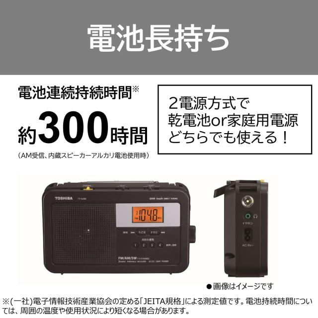 TOSHIBA(東芝) ホームラジオ TY-SHR4(KM) LEDライト LCD表示 FM AM 