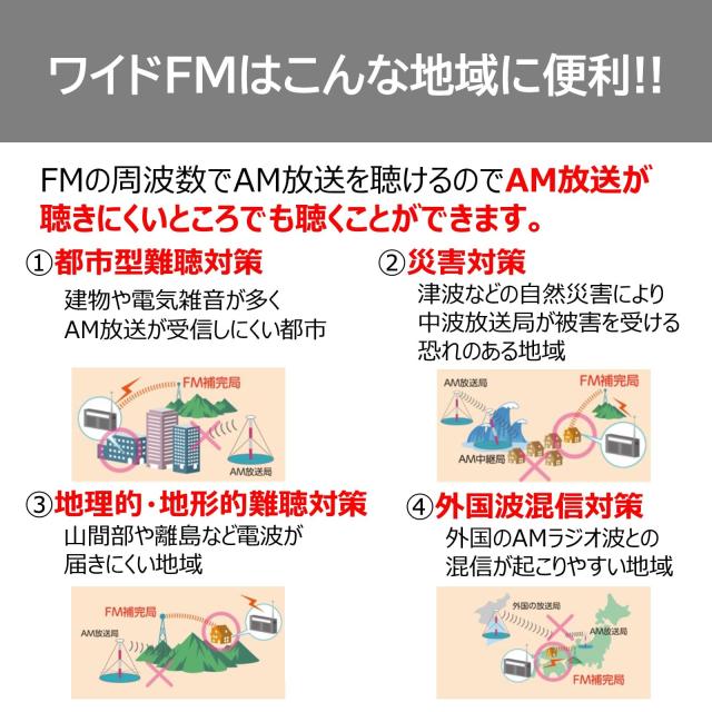 TOSHIBA(東芝) ホームラジオ TY-SHR4(KM) LEDライト LCD表示 FM AM 
