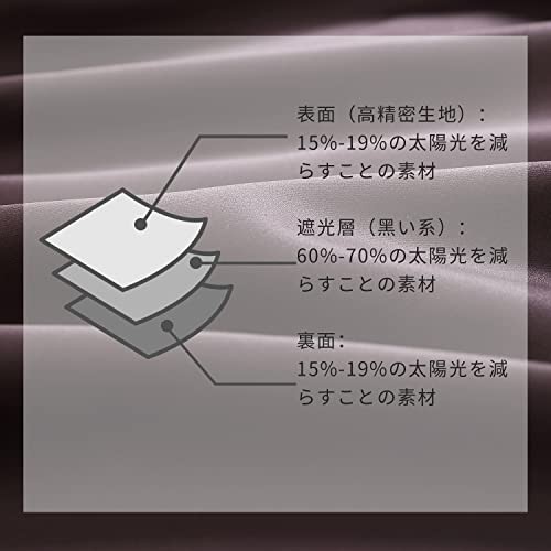 Hansleep カーテン 1級遮光 幅100cm丈80cm ブラウン 断熱 防寒 防音