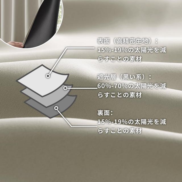 【特価商品】Hansleep カーテン 1級遮光 4枚組 セット ベージュ 幅1 Hansleep 遮光カーテン4枚セット 1級遮光 ベージュ 100cm×178cm
