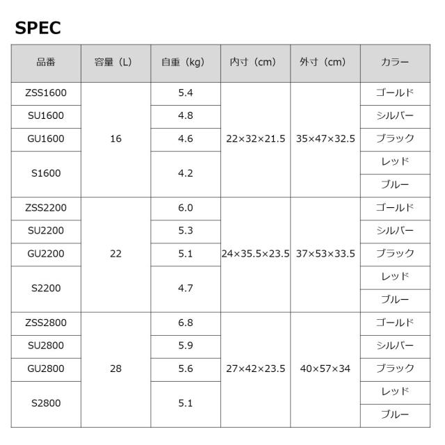 ダイワ(DAIWA) クーラーボックス/1面真空 プロバイザーREX(レックス) SU2800 シルバー