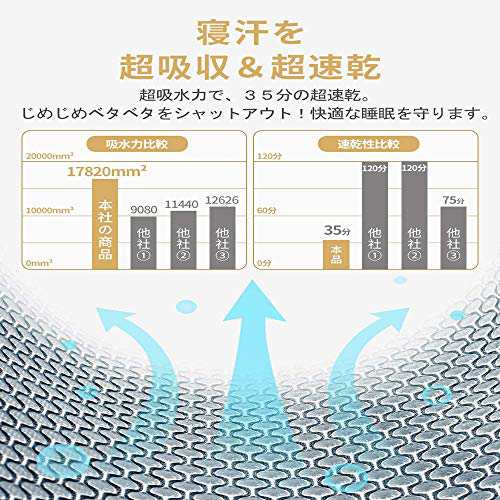 ボックスシーツ ダブル 吸水速乾 マチ部分約30cm シーツ 全周ゴム付き