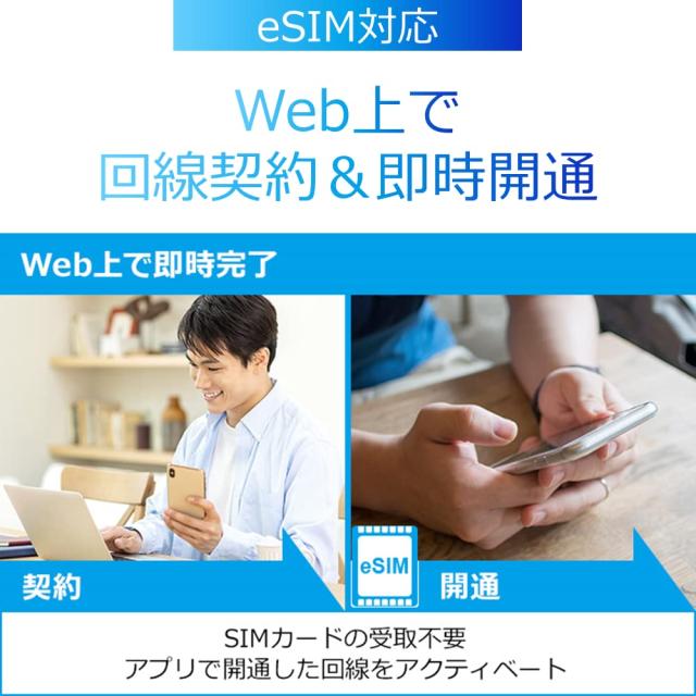 富士ソフト(Fujisoft) 5G対応Wi-Fiモバイルルーター +F FS050W