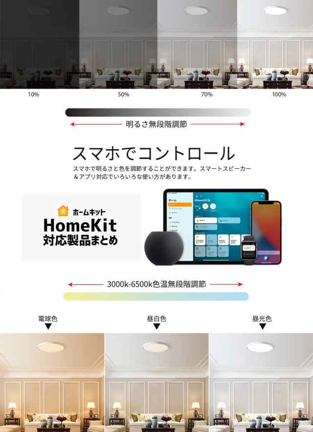 TALOYA スマート LEDシーリングライト Apple HomeKit Siri+Alexa対応 6畳 8畳 3510lm アプリ調光調色 RGB  省エネ 5年 Echo/Siの通販はau PAY マーケット - morushop | au PAY マーケット－通販サイト