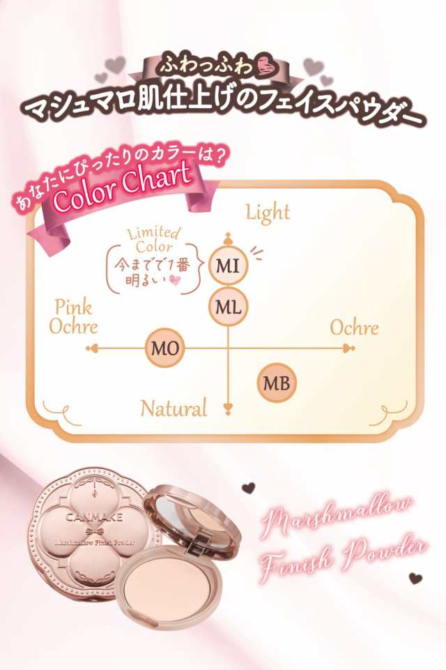 キャンメイク マシュマロフィニッシュパウダー(ピンクパッケージ) MI