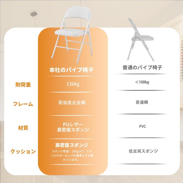 BOOSDEN パイプ椅子 折りたたみ ミーティングチェア 会議椅子 折り畳み イス ダイニングチェア いす 折りたたみチェア 背もたれ 金属製_3