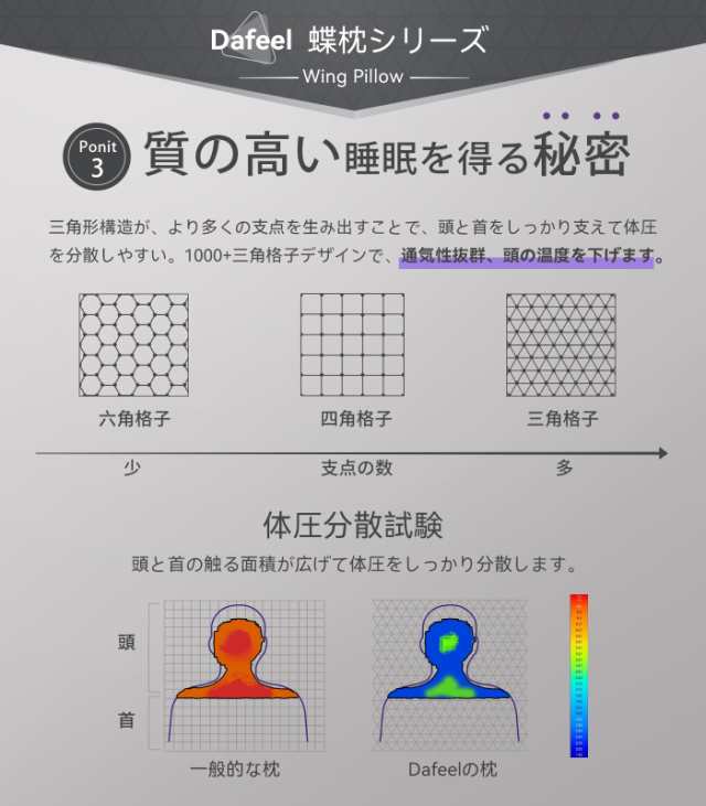 Dafeel 枕 まくら 首が痛くならない 無重力ジェルピロー 高め 高さ調節可能 ジェル枕 ゲル枕 安眠枕 低反発 高反発 大きめ 横向き対応  TPの通販はau PAY マーケット - やっちゃんショップ au PAY マーケット店 | au PAY マーケット－通販サイト