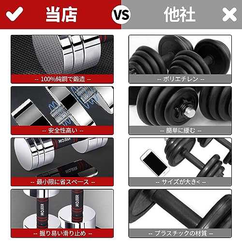 MOJEER ダンベル 可変式 2個セット クロームダンベル 5kg 10kg 20kg