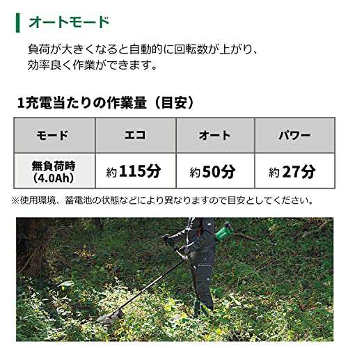 HiKOKI(ハイコーキ) 36V 充電式 草刈り機 刈払い機 両手ハンドル仕様