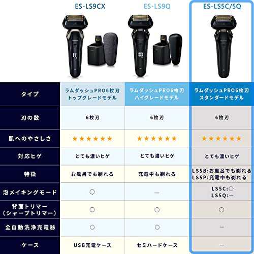 パナソニック ラムダッシュPRO メンズシェーバー 6枚刃 お風呂剃り可