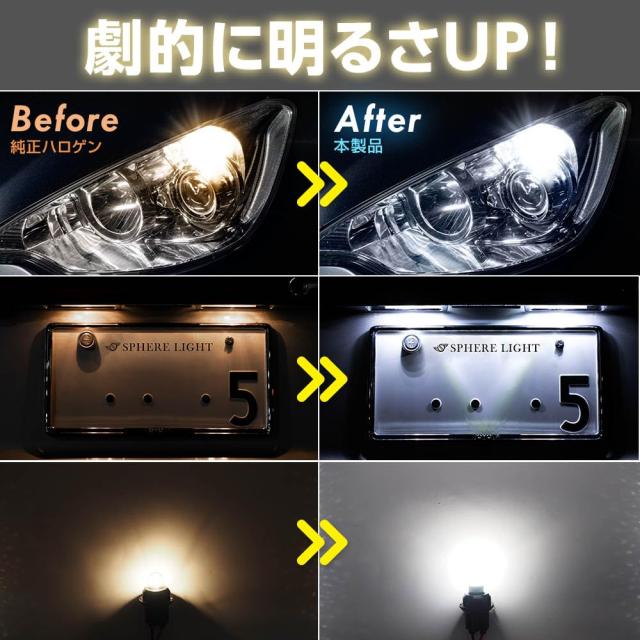 スフィアライト バックランプ専用 LEDバルブ S25シングル 430lm 