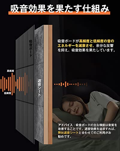 Moon River 吸音材 吸音ボード 200kg/m? 高密度 軽量 部屋用 設置簡単 吸音シー Moon River 吸音材 吸音ボード 200kg⁄m・ 高密度 軽量 部屋用 設置簡単