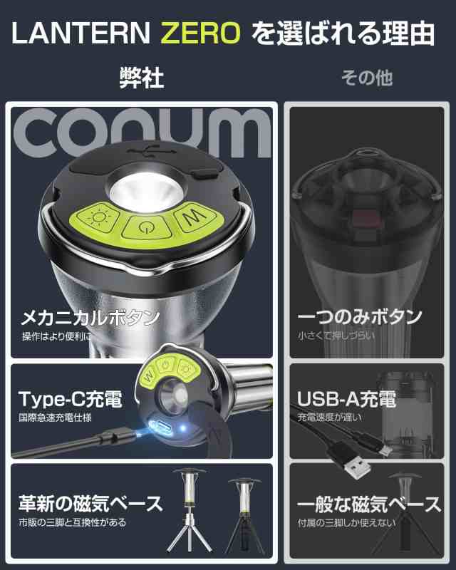 ランタン CONYM 2023年春初新登場 おしゃれミニランタン 4つ点灯モード