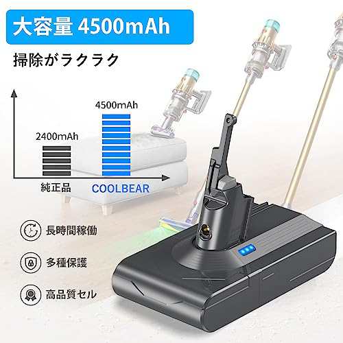 COOLBEAR ダイソン バッテリー V8 SV10 掃除機交換用バッテリー
