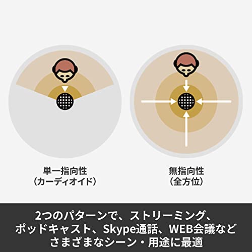 Logicool G Blue Snowball BM250W USB ゲーミングマイク コンデンサーマイク 単一指向性 実況 ストリーミング 配信 マイク コンパクト ゲ_3