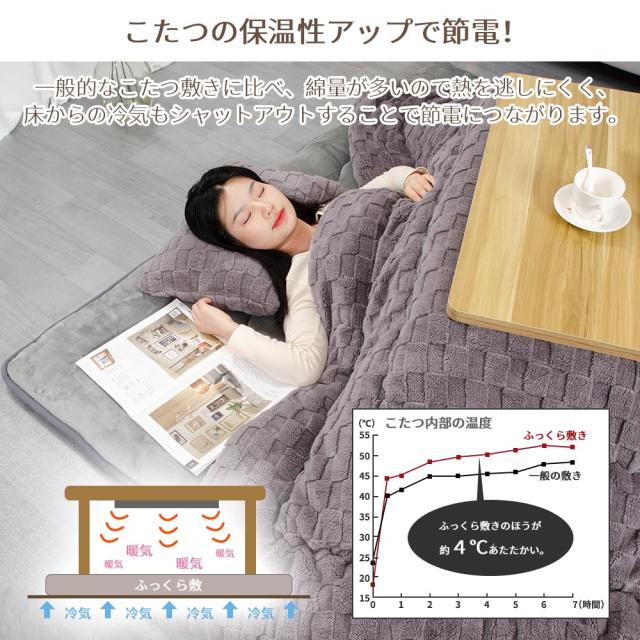 JEMAジェマ こたつ敷き布団 中敷 こたつマット こたつ敷パッド こたつ