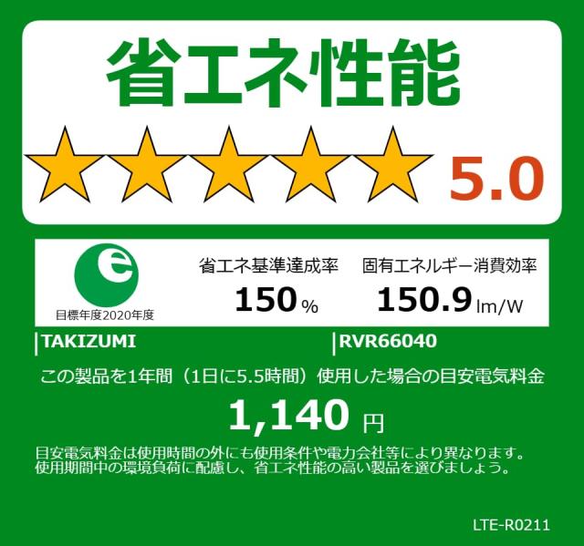 タキズミ(Takizumi) 省エネ性業界トップクラス LED 和風ペンダントライト 声であかりを操作可能 ~12 タキズミ(Takizumi)省エネ性業界トップクラスLEDペンダントライト~6畳